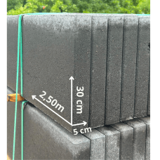 Betona pasēta, grafīta tonī. Garums 2500, augstums 300, biezums 50