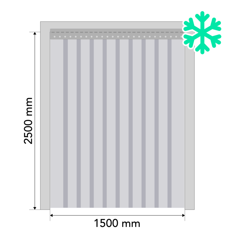 PVC slokšņu komplekts vārtu ailēm 1500×2500 mm, salizturīgi
